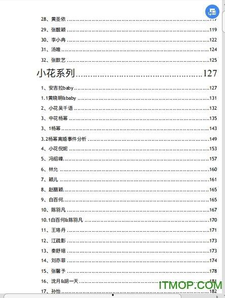 824娱乐圈吃瓜完整pdf下载,揭秘幕后真相与精彩瞬间